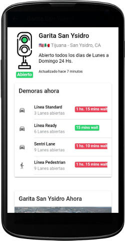App de PasosFronterizos