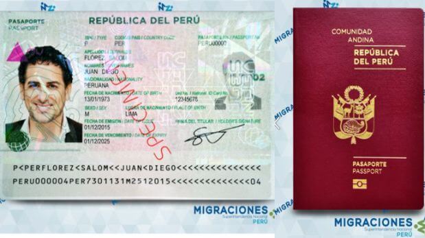 Passeport péruvien